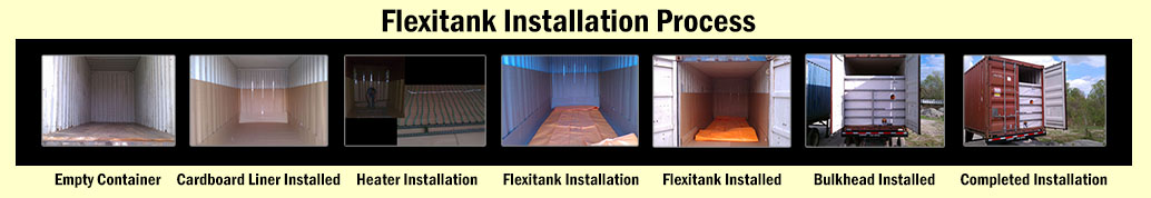 Flexitank Installation Gallery